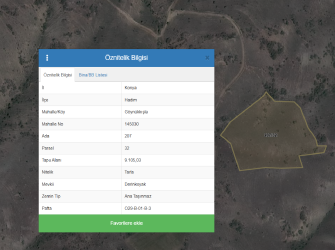 Konya Hadim Göynükkışla'da 9,105m² Satılık Tarla